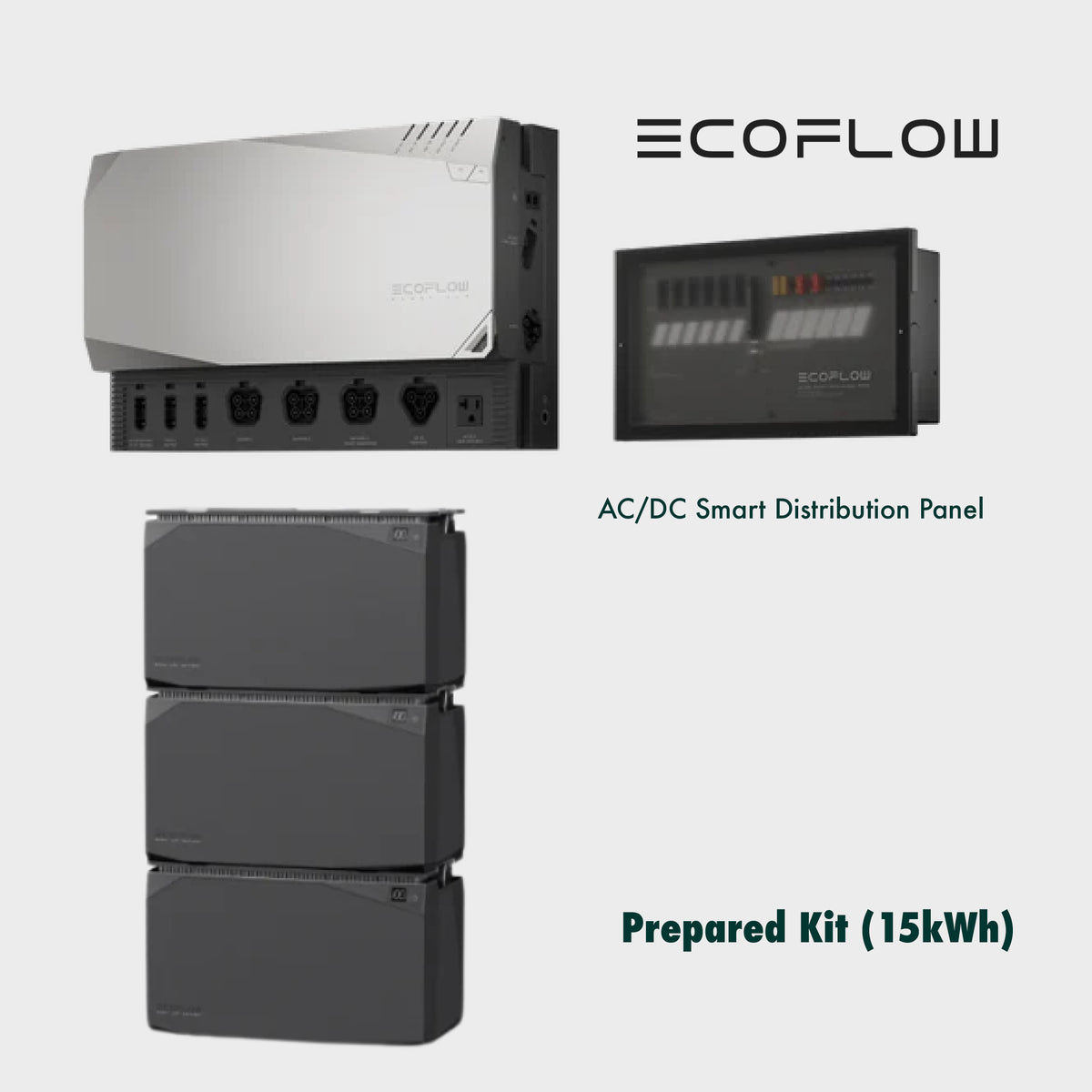 EcoFlow 3.6 KW Power Kits