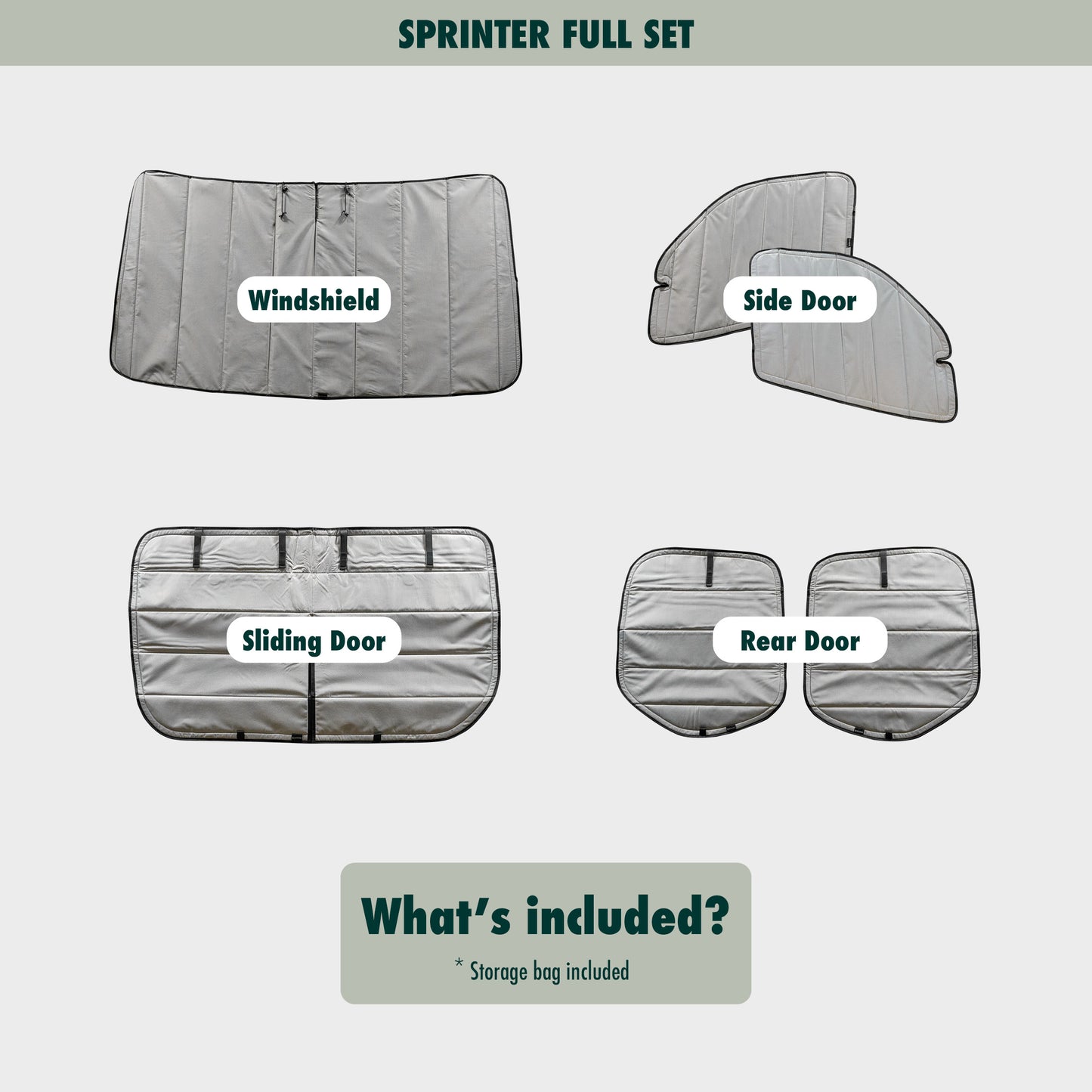 Flat lay image showcasing the Sprinter covers for the windshield, two side windows, sliding door window and the rear windows bundled together, highlighting their size, shape, and durable material.