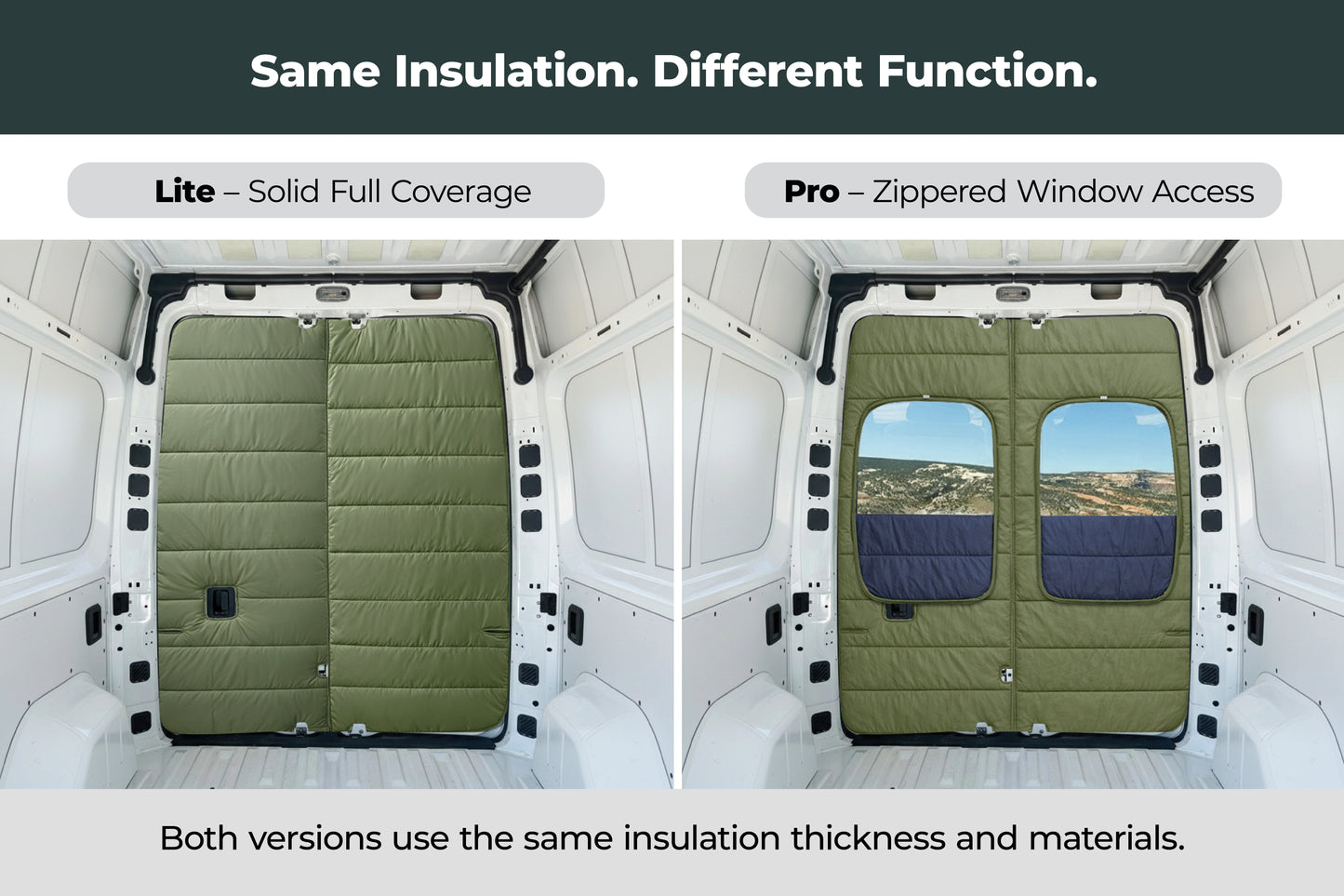 Maxx Cover Pro Edition: Insulated Rear Door Covers for Mercedes Sprinter High Roof VS30 (2019-Current)
