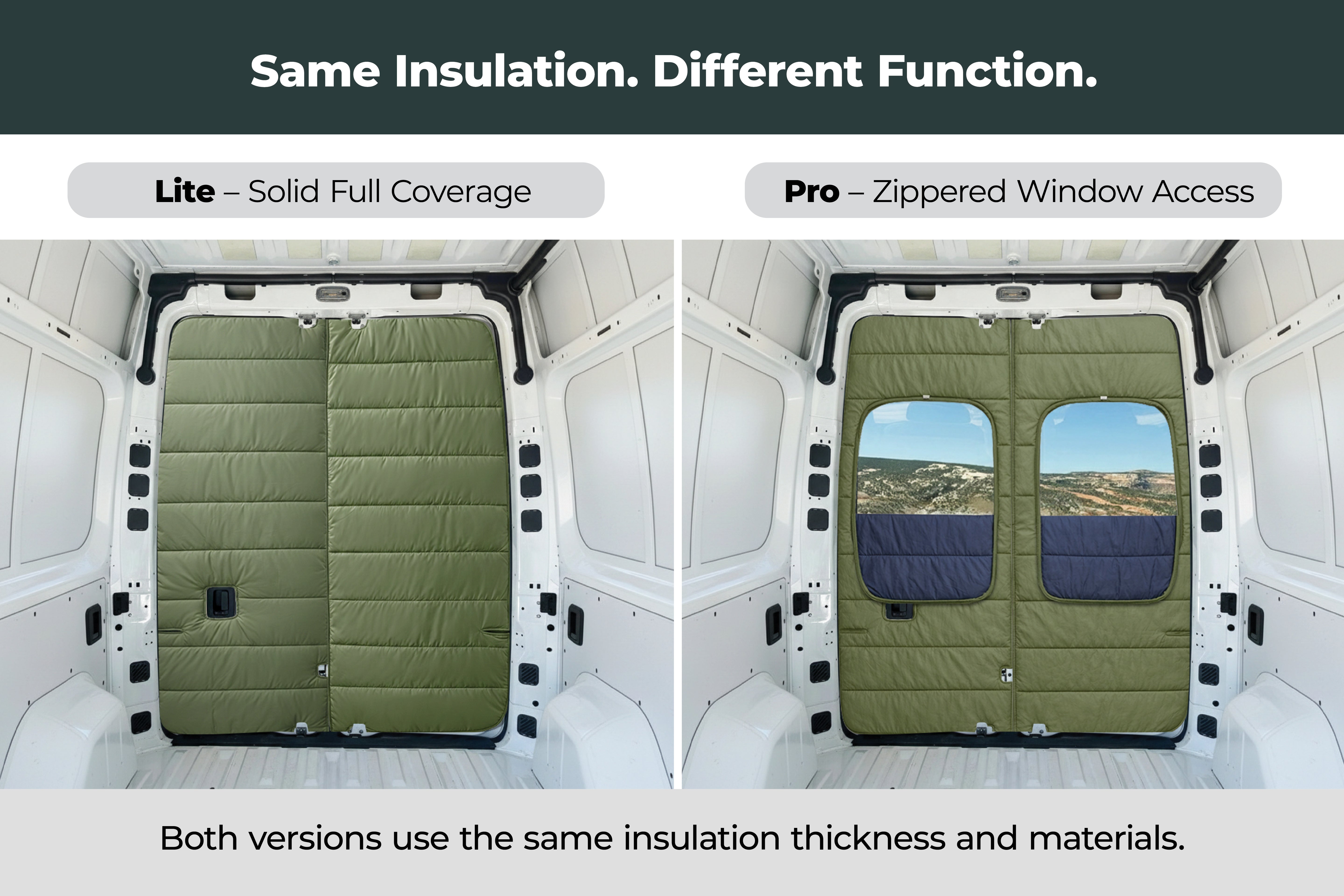 Mercedes Sprinter High Roof (2019+) Maxx Cover Pro