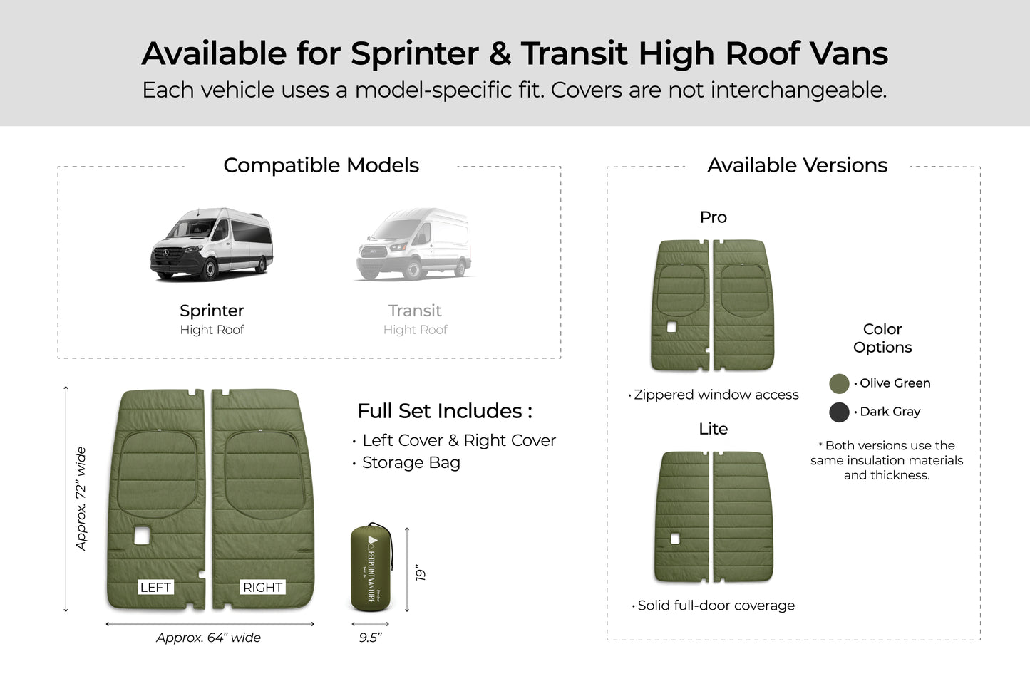 Maxx Cover Pro Edition: Insulated Rear Door Covers for Mercedes Sprinter High Roof VS30 (2019-Current)