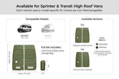 Maxx Cover Pro Edition: Insulated Rear Door Covers for Mercedes Sprinter High Roof VS30 (2019-Current)