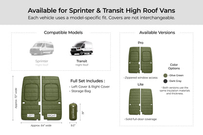 Maxx Cover Pro Edition: Insulated Rear Door Covers for Ford Transit High Roof (2015-Current)