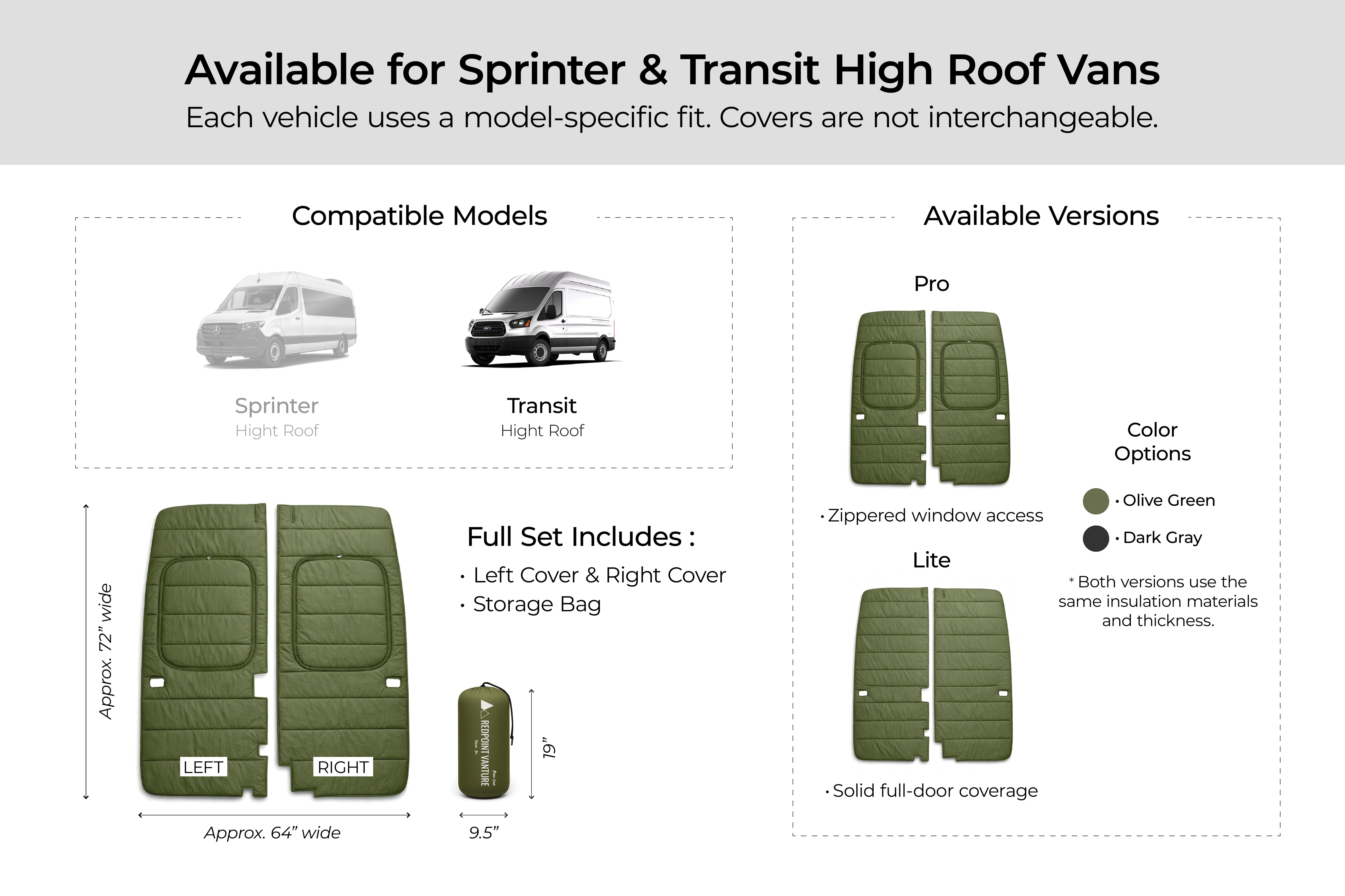 Ford Transit High Roof (2015+) Maxx Cover Pro