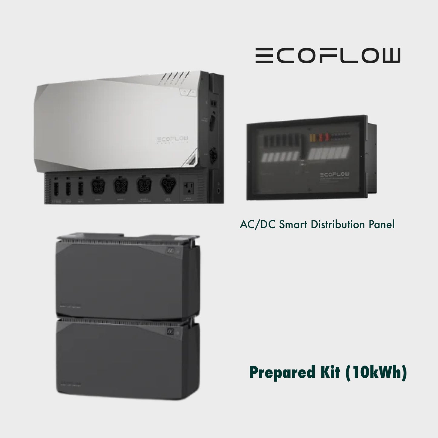 EcoFlow 3.6 KW Power Kits
