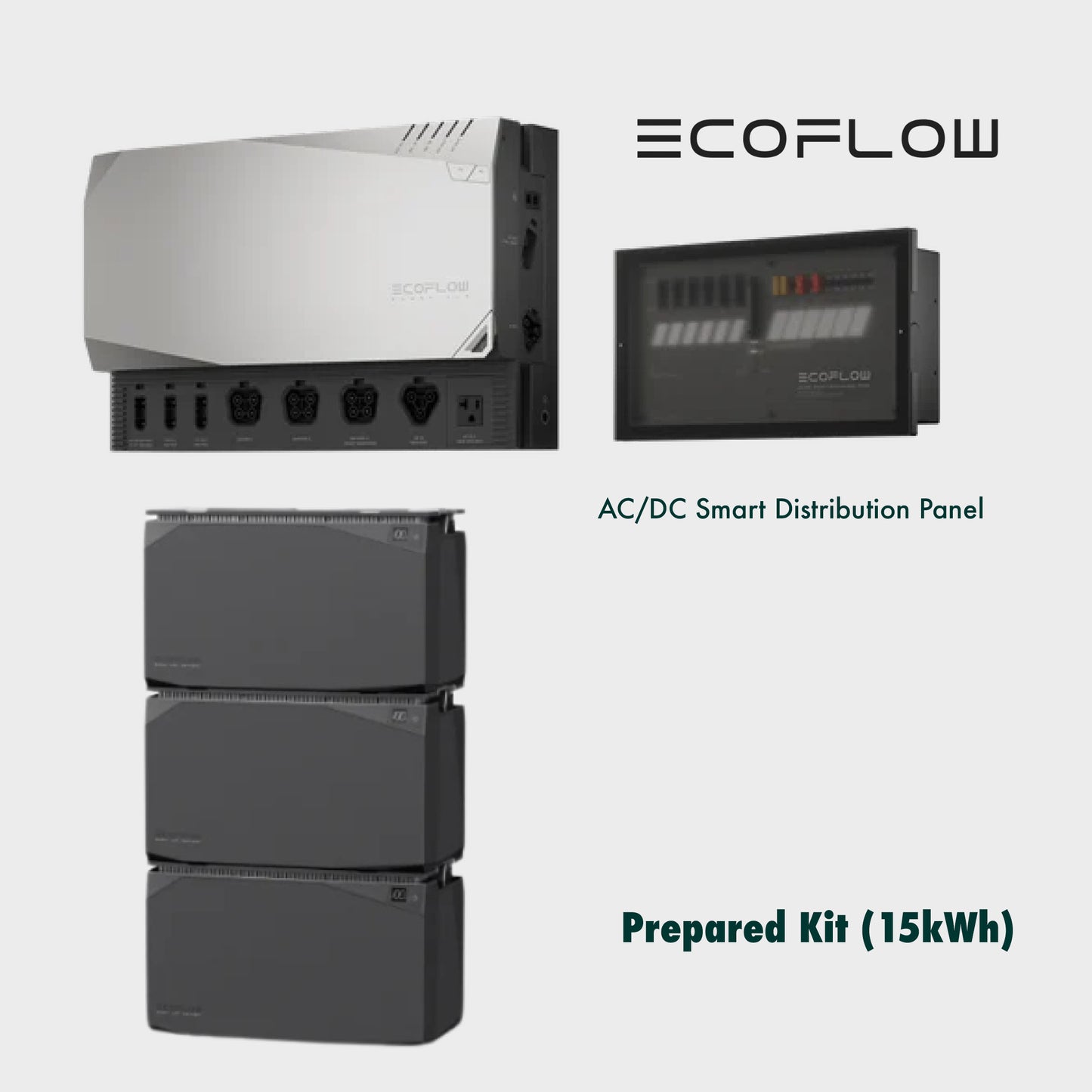 EcoFlow 3.6 KW Power Kits