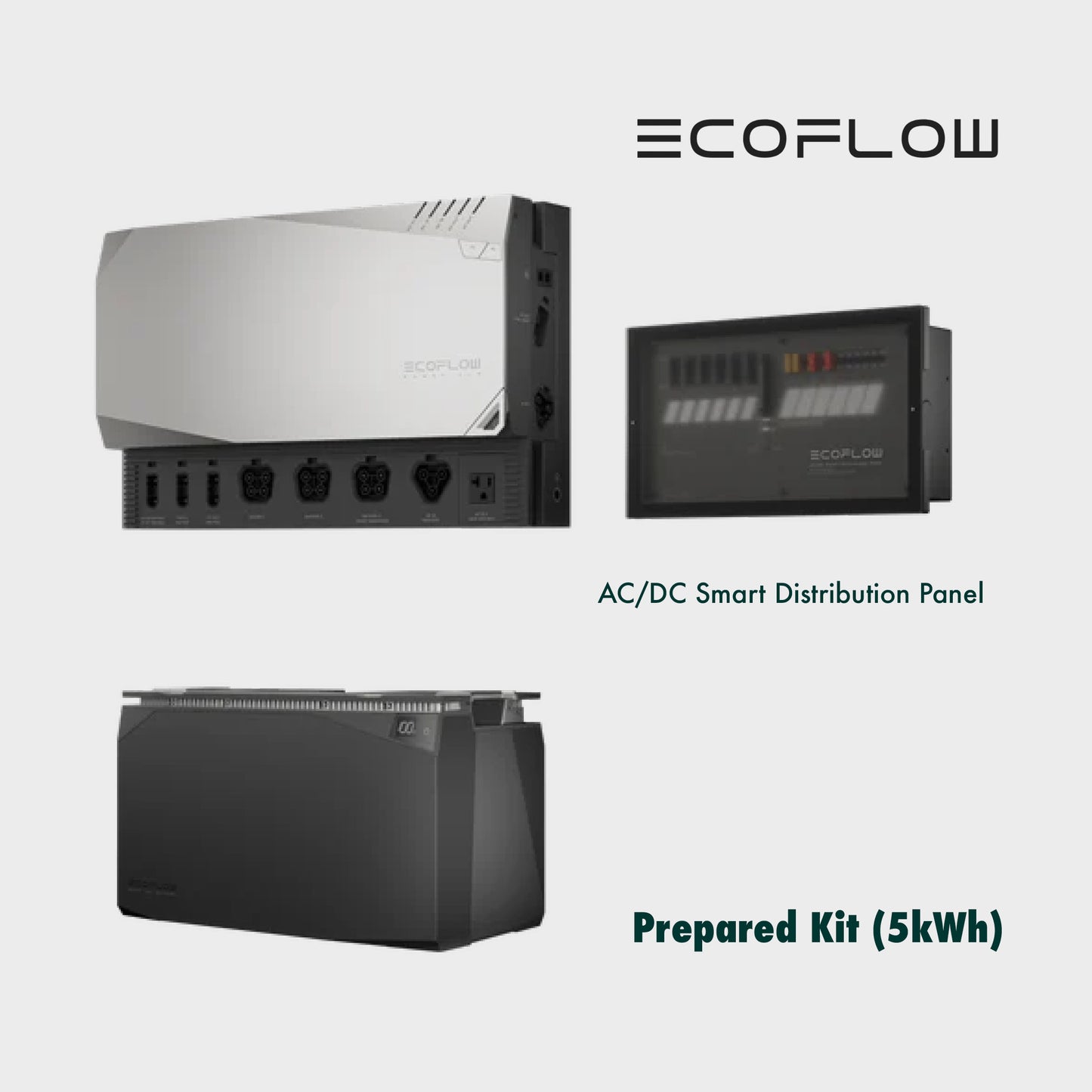 EcoFlow 3.6 KW Power Kits
