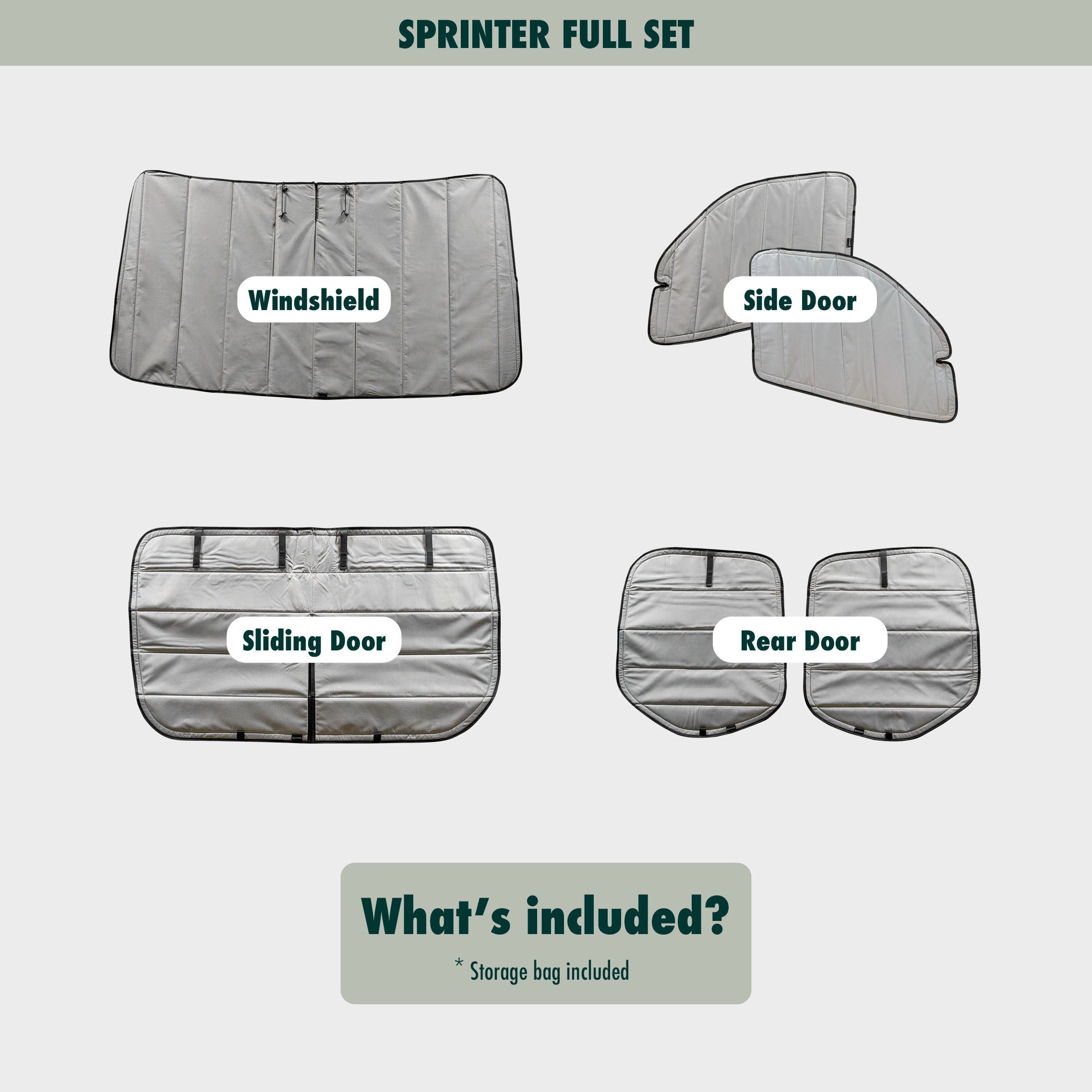 Flat lay image showcasing the Sprinter covers for the windshield, two side windows, sliding door window and the rear windows bundled together, highlighting their size, shape, and durable material.